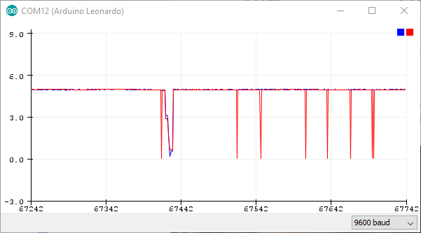 measurement1